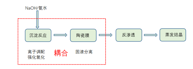 腾博会官网 - 诚信为本,专业服务!