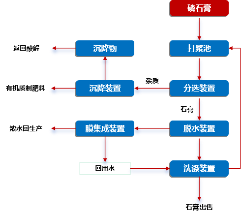腾博会官网 - 诚信为本,专业服务!