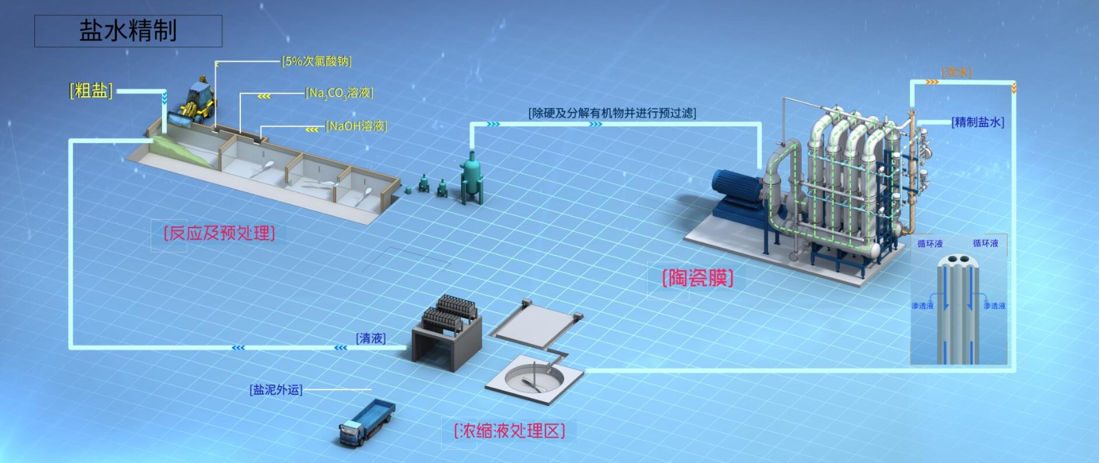 腾博会官网 - 诚信为本,专业服务!