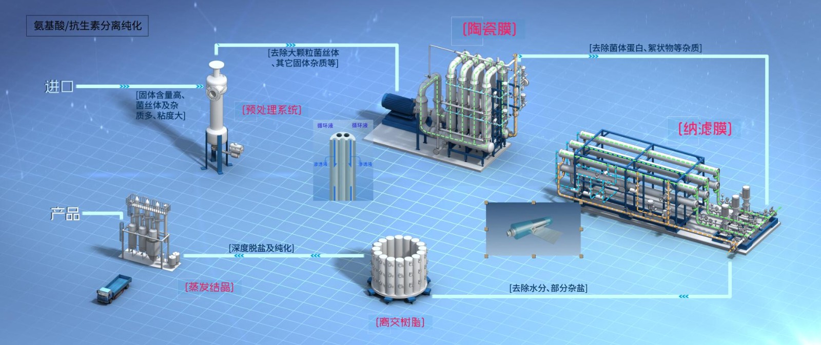 腾博会官网 - 诚信为本,专业服务!